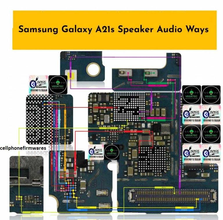 Samsung A21s Audio Problem and Speaker Ways
